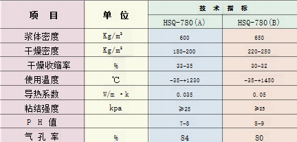 d24ac352fb127526a02aaac5eacdec65